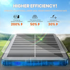 Solar Pathway Lights Outdoor,4 Pack Bright Solar Lights Outdoor,IP65 Waterproof Garden Decor Solar Powered Landscape Lighting for Yard Patio Walkway Driveway Pathway (Cool White)