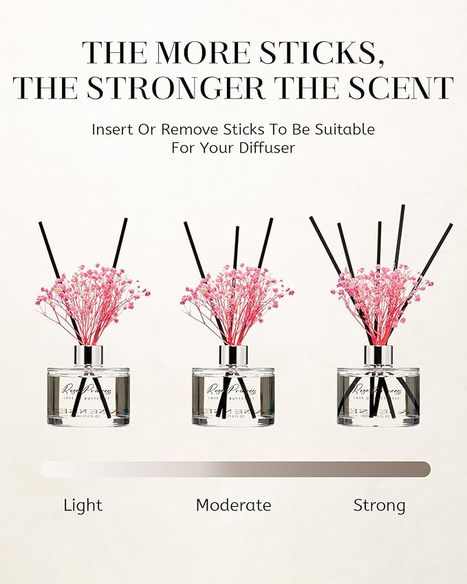 M&SENSE Reed Diffuser Set with 7 Sticks | 7.0oz Fresh Neroli & Tea Scent, Home Flame Free Fragrance Diffuser for Bathroom Office Hotel Shelf, Long Lasting Floral Diffuser with Baby's Breath Flower