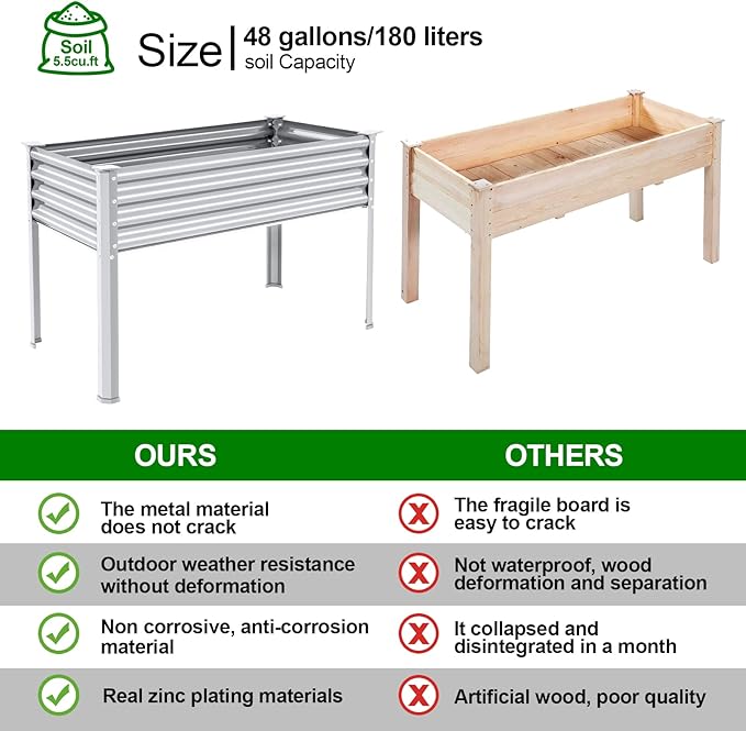 Land Guard Galvanized Raised Garden Bed with Legs, 48×24×32in Large Metal Elevated Raised Planter Box with Drainage Holes for Backyard, Patio, Balcony, 400lb Capacity