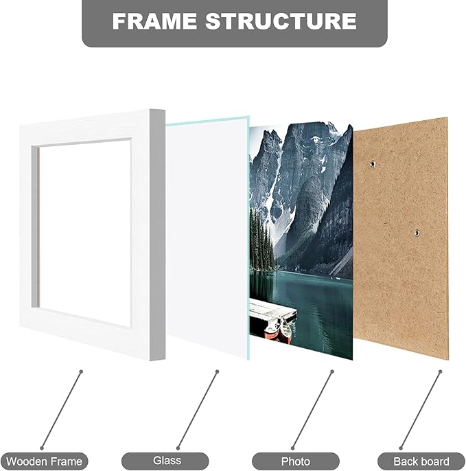 3.5x5 Picture Frame Set of 3 - Made of Real Glass and White Wooden Frame, 3.5 by 5 small Photo for Wall or Tabletop Display