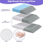 BALAPET Adjustable Wedge Pillow for Double Legs, 8" Height Elevated Leg Rest Pillow for Circulation, Supportive Bolster Pillow for Pregnancy Relieves Pressure Hip Leg Elevation, Light Grey