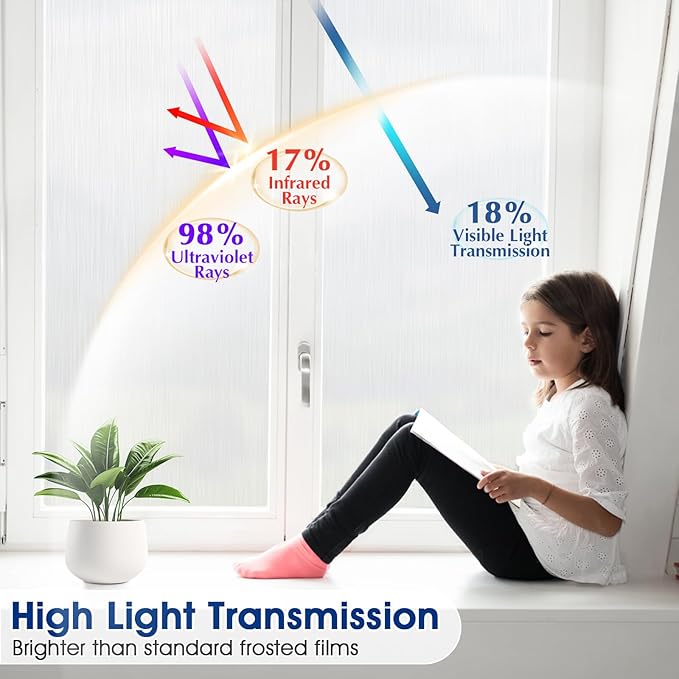 Privacy Window Film Static Cling, Frosted Glass Decorative Window Film with 96% UV Blocking, Non-Adhesive Removable Window Cling for Home Office Bathroom, 35.4 x 393.7 Inches, White