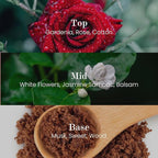 M&SENSE Natural Soy Candle| Rose & Lychee | 5.3 oz | Minimalist Scented Candle for Relaxation, Gifting, Home Décor | for Bedroom, Office, Party Small