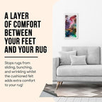 Premium Felt Rug Pad 5x7 Feet, Thick for Hardwood Floors, Laminate, Vinyl, Stone, Carpet & Tile, UnderPadding