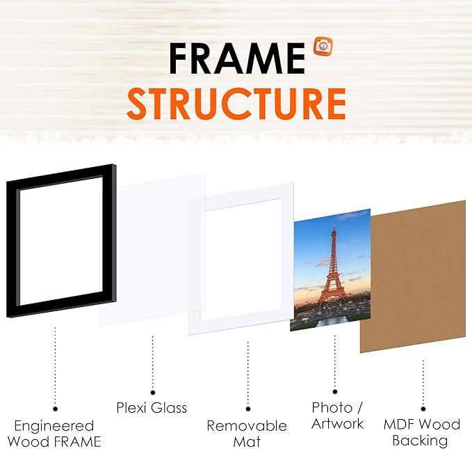 FIXSMITH 8x10 Picture Frame Set of 2, Photo Frame with HD Plexiglass, Display Pictures 5x7 with Mat or 8x10 Without Mat Multi Picture Frames Collage for Tabletop or Wall Display, Black