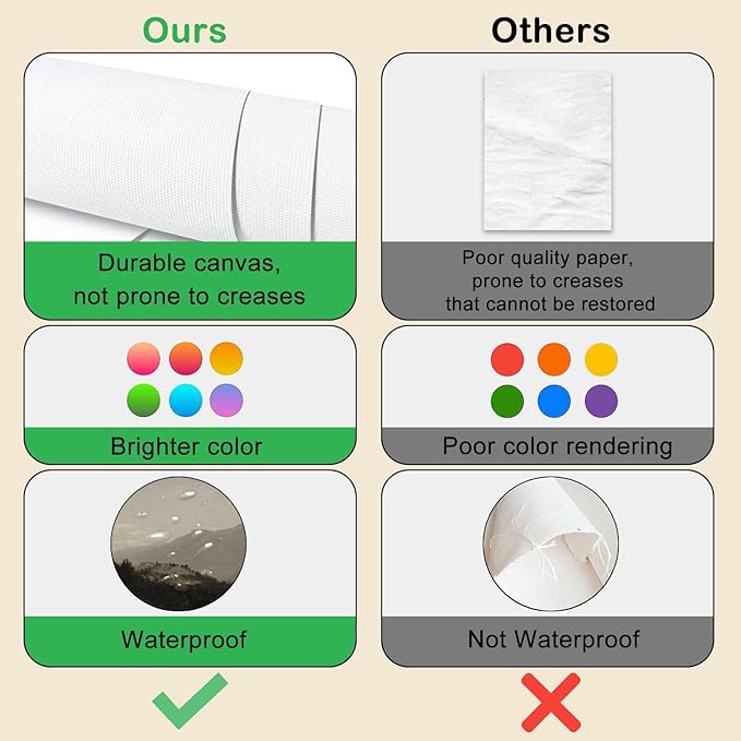 KBKBART Vintage Wall Art Prints, French Country Wall Decor Retro Countryside Landscape Canvas Painting, Classical Vintage Prints, Rustic Farmhouse Wall Art for Bathroom, Bedroom Living Room-UNFRAMED