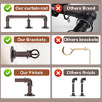 Industrial Curtain Rods 18 to 120 in,Wrap Around Rods, Adjustable Curtain Pole,1 in Diameter Pipe Wall or Ceiling Mounted,for Living Room(Brushed Crimson Black18” to 120”)