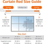 Amazon Basics Room Darkening Blackout Curtain Rod - 28" to 48", Nickel