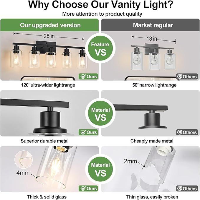 5-Light Bathroom Light Fixtures, Matte Black Modern Vanity Lights with Clear Glass Shades, Bathroom Vanity Light for Mirror Living Room Cabinet Bedroom Porch