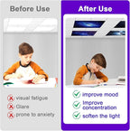 4 Pcs Fluorescent Light Covers for Ceiling Lights Classroom, Stylish Fluorescent Lampshades Classroom Light Covers Magnetic, Modern Ceiling Light Covers for Office, Home, Hospital (Starry Sky)