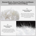 ZUBISU Standard Size Luxury White Goose Down Pillow,800 Fill Power Fluffy and Soft Hotel Feather Pillow,Ideal Bed Pillows for Side Sleepers,Pack of 1 (Standard, White)