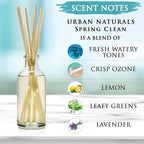 Urban Naturals Spring Clean Reed Diffuser Oil Set | Fresh, Crisp Fragrance of Lemon, Leafy Greens & Lavender | Essential Oil Room Scent Infuser with Reed Sticks | Made in The USA