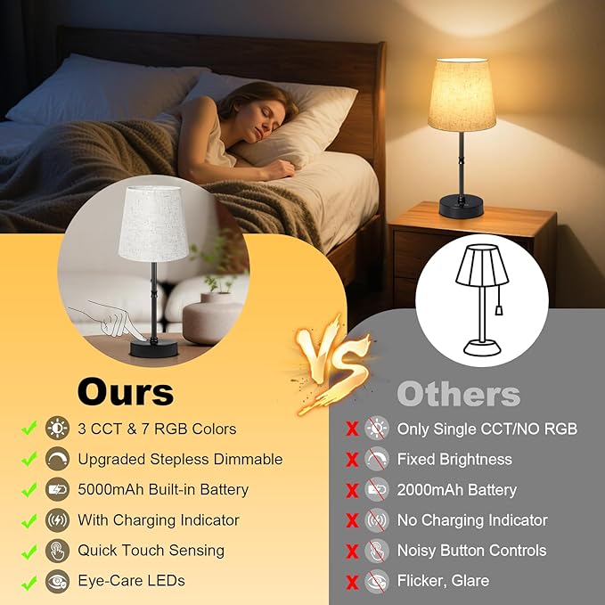 Cordless Table Lamp,5000mAh Rechargeable Battery Operated Desk Lamp,3 Colors & 7 RGB Stepless Dimmable,Portable Wireless Touch Bedside Night Light for Restaurant,Home,Decor Party,Flaxen Shade
