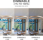 MADEM Room Decor Modern LED Chandelier 1-Ring Circular Dimmable Pendant Light Flush Mount Pendant Lighting for Living Room Dining Room, Bedroom, 31.5'' x 1.38'', 3000K-6000K, Gold