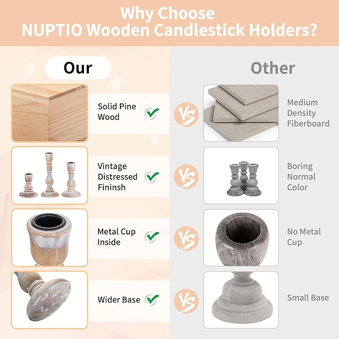 NUPTIO Taper Candle Holders Wood: Set of 3 Rustic Wooden Candlestick Holder - Vintage Candles Stick Candleholder for Fall Thanksgiving Christmas Fireplace Table Decor