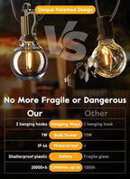 Brightown Led String Lights Outdoor 55Ft G40 Patio Lights with 52 Led Shatterproof Bulbs(2 Spare), Waterproof Led Globe Hanging Lights for Backyard Porch Bistro Balcony Decor, E12 Socket, 2200K