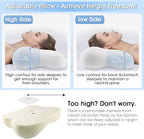 Cervical Neck Pillow for Side Sleeping: Ergonomic Neck Support Contour Bed Pillow - Memory Foam Pillows, Standard, White, LYM012