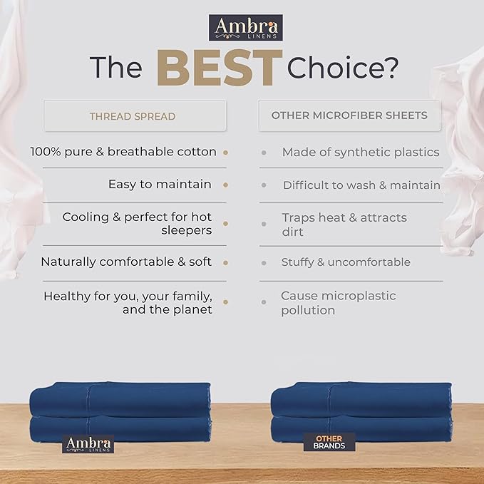 Ultra Soft Pillow Protectors 400TC Set of 2 Breathable Pillow Covers 100% Protection Against Stains, Dust & Dirt - Machine Washable