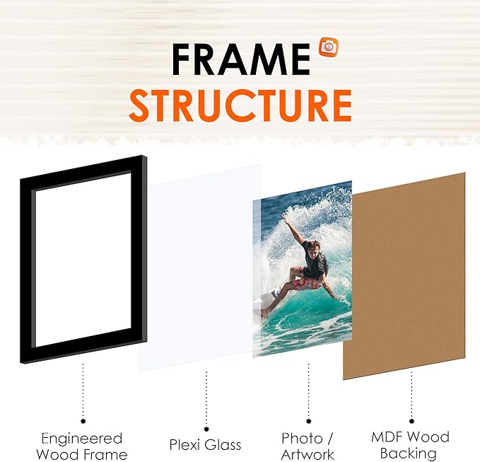 FIXSMITH 4x6 Picture Frame Set of 6, 4x6 Photo Frames with HD Plexiglass for Wall Hanging or Tabletop Display, Black