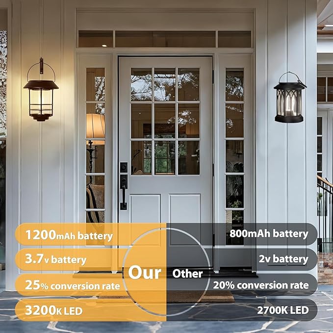 Otdair Solar Lanterns Outdoor Waterproof 2 Pack, Auto On/Off Hanging Solar Lights for Outside with Wall Mount, Glass Outdoor Lighting Outdoor Decorative for Wall, Front Porch, Yard, Garden, Fence