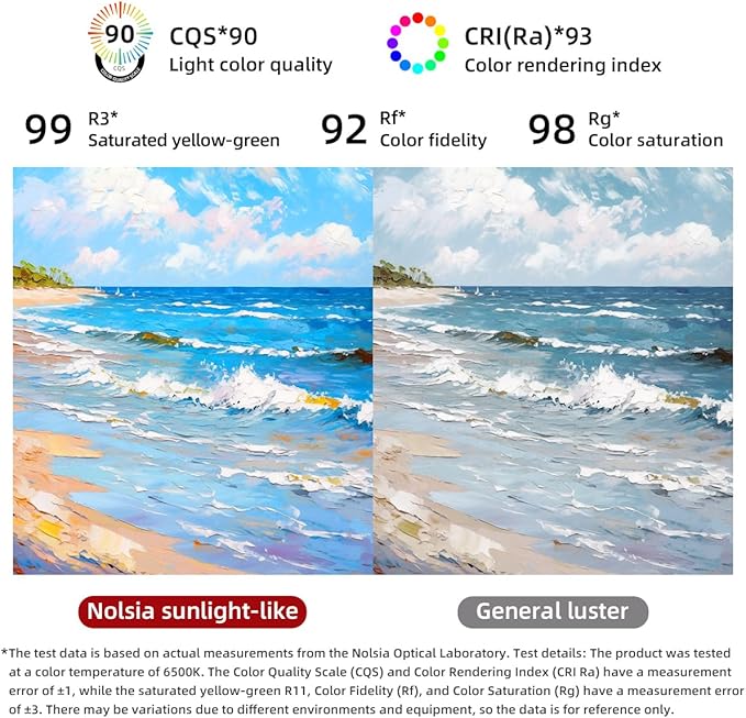 40" x 24" Arched LED Bathroom Mirror, Brushed Black Framed, Backlit Vanity Mirror with Lights, Wall Mounted Lighted Mirror, Dimmable 3-Color Shatter-Proof Arch Smart Mirror, UL-Listed, CRI≥93