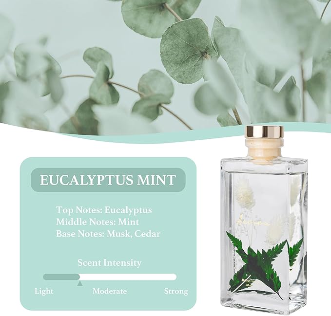 Flower Reed Diffuser Set, 5 oz Eucalyptus Mint Scent Diffuser with Sticks, Home Fragrance Scented Oil Reed Diffusers for Home, Bathroom, Decor & Gift