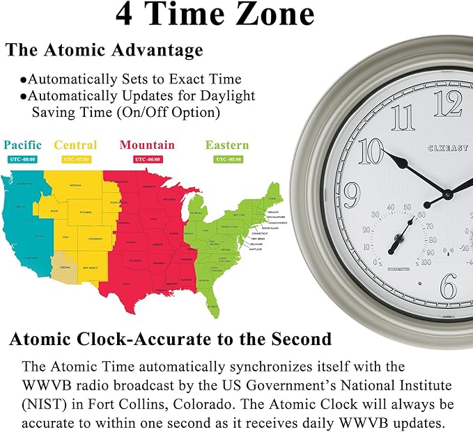 CLXEAST 18 Inch Illuminated Outdoor Indoor Atomic Analog Wall Clock with Temperature & Humidity Combo, Lighted Outdoor Clocks for Patio Large Waterproof with Thermometer, Modern Morning Silver/Gold