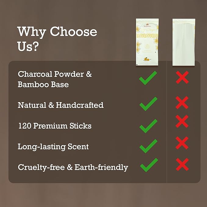 RAJRANG Nag Champa Incense Sticks Box 120 Grams (120 Sticks) Scented Hand Rolled Agarbatti for Temple Room Freshener Yoga