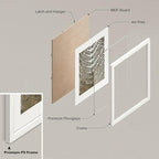 SIGNWIN Framed Poster Bathroom Decor 8"x10"x 4 White, Wall Art Room Decor Multicolor for Living Room, Bedroom, Office Autumn Spring Rustic Flower Landscape Classic Vintage Retro Illustrations