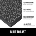 GORILLA GRIP 100% Waterproof All-Season WeatherMax Doormat, 47x35, US Designed Natural Rubber, Stain and Fade Resistant, Low Profile Indoor Outdoor Door Mats, Easy Clean Patio Mat, Slate Geometric