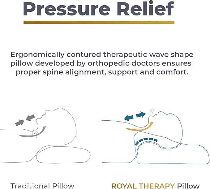 Royal Therapy Travel Memory Foam Pillow, Neck Pillow Bamboo Adjustable Side Sleeper Pillow (Travel 18 x 12 x 5)