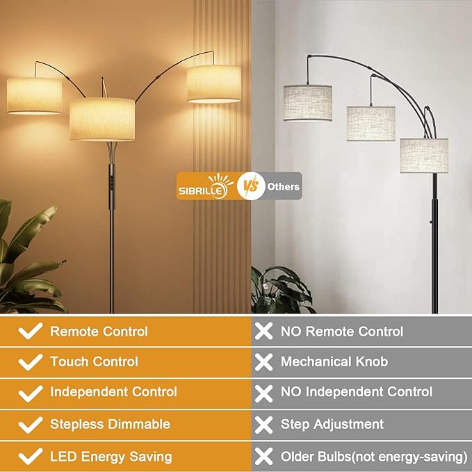 36W LED Arc Floor Lamp with 3 Fabric Shades, 3000LM Super Bright Standing Lamp with Remote Control & Touch, Stepless Dimming, Individual Light Control for Living Room, Bedroom