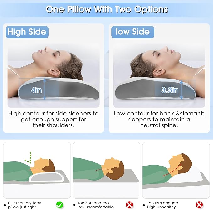 Cervical Neck Pillow for Pain Relief: Ergonomic Orthopedic Contour Pillow - Memory Foam Pillows (Rectangular)