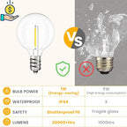 Svater Outdoor String Lights LED 25 FT, Patio Globe Lights with 13 Plastic G40 Bulbs, Waterproof Dimmable Outside Hanging Light for Backyard Bistro Cafe Porch Party Decor, 2700K Warm White