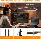 LED Desk Lamp for Home Office, Eye-Caring Desk Light with Adjustable Gooseneck, Dual Screen Computer Monitor Light with Stepless Dimming, Stepless Color Temp, Memory Function for Study, Workbench