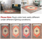 Keen Home Design 4x6 Rug - Machine Washable Area Rug with Non-Slip Backing, Ideal for Living Room, Dining Room, Bedroom - Vintage, Easy Clean, Durable, Low Pile Rug - (4' x 6')