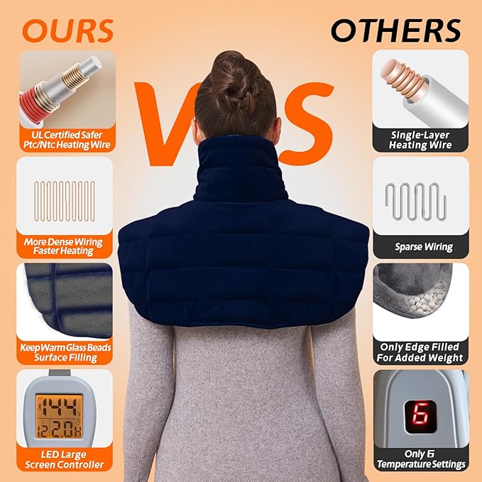 Ruqiji 19" x 24" Weighted Neck&Shoulder Heating Pad, 2.5lbs with 12 Temperature Settings&Countdown timer,Pain Relief for Neck/Shoulders/Menstrual Pain, Christmas Gifts for Women Men Mom Dad(Navy Blue)