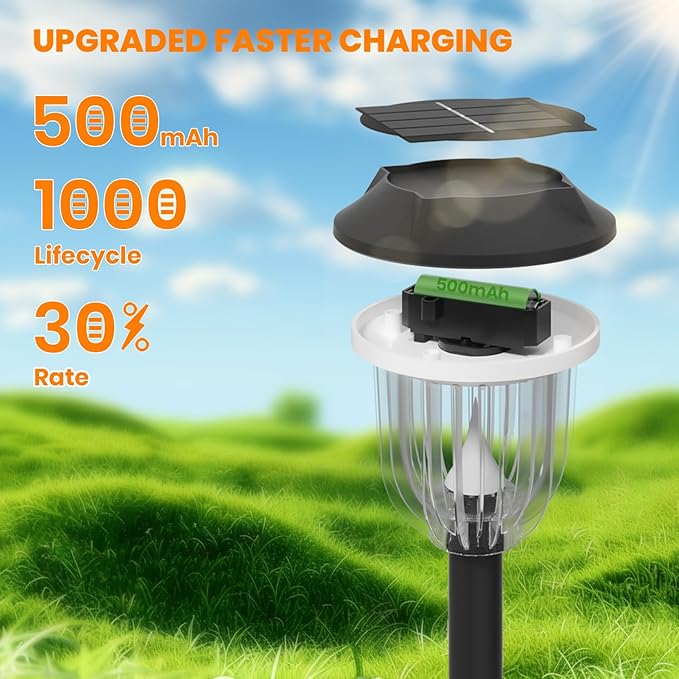 AOSEA Solar Outdoor Lights, IP 65 Waterproof Solar Powered Driveway Lights, Auto On/Off Path Landscape Lighting for Yard, Patio, Landscape, Pathway, Warm White(2 Pack)