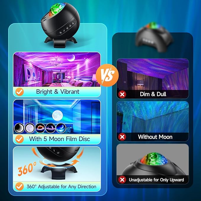 Galaxy Projector for Bedroom, 21Colors Northern Lights,15White Noise&Bluetooth Star Projector Galaxy Lights, Remote Ambient Lighting,Aurora Halloween Decor Christmas,Gifts for Kids,Adults