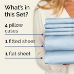 Full Sheets Set 6 Piece - Includes 4 Pillowcases - Bed Sheets Full Size - Soft Hotel Luxury Bedding - Cooling, Comfy, Cozy & Breathable - 1 Flat & 1 Fitted & 4 Pillowcases w/ Deep Pockets - Sky Blue