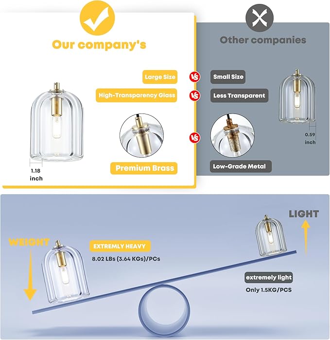 Pendant Light for Kitchen Island, Gold Modern Crystal Glass Modern Pendant Lights, Dome Pendant Light in Kitchen Island, E12 Bulb Indoor Island Pendant Lights,for Dining Room,Living Room