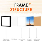 FIXSMITH 11x11 Picture Frame Set of 4, Photo Frame with HD Plexiglass, Display Pictures 8x8 with Mat or 11x11 Without Mat, Black Picture Frames Collage Wall Decor, Gallary Wall Frame