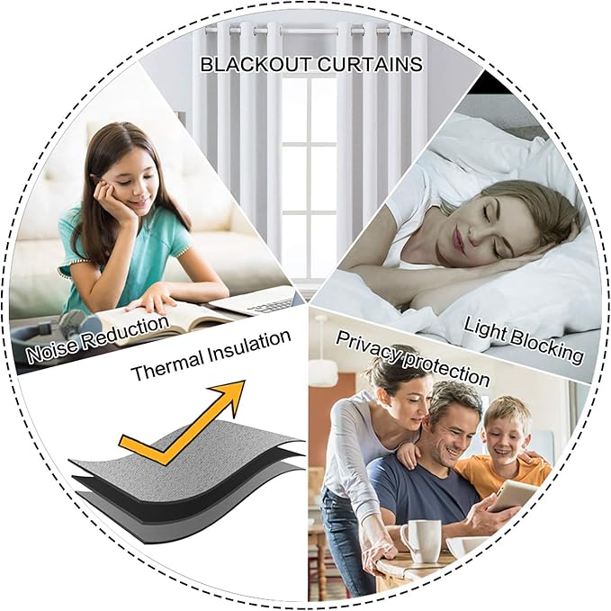 MIULEE Linen Texture Curtains for Bedroom Solid 100% Blackout Thermal Insulated Grayish White Curtains Grommet Room Darkening Curtains/Drapes Decor for Living Room 52x108 Inch (2 Panels)