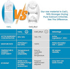 500 Gram Moisture Absorber Hanging Bags 3 Pack - 17.6 oz Fragrance-Free Large Dehumidifier for Closet, Bathroom, Bedroom – Double Leak-Proof Design & Dual-Sided Absorption