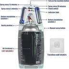 Automatic Air Freshener Spray Dispenser (2-Pack) ，Free Standing or Wall Mounted Automatic Aerosol Spray Dispenser Adjustable Aromatherapy Machines for Bedrooms, Bathrooms,Offices, Hotels (White)