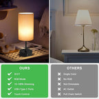 Ascher RGB Table Lamp Color Changing - 3 Color Temperatures and Stepless Dimmable Small Bedside Lamp for Bedroom, Touch Control Nightstand Light with Grey Shade for Reading Home Decor Lights