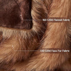 Fluffy Faux Fur Throw Blanket – Super Soft Warm Thick Plush Blanket for Bed, Couch & Office, Cozy Fuzzy Throw with Flannel Backing,108"x90", Brown