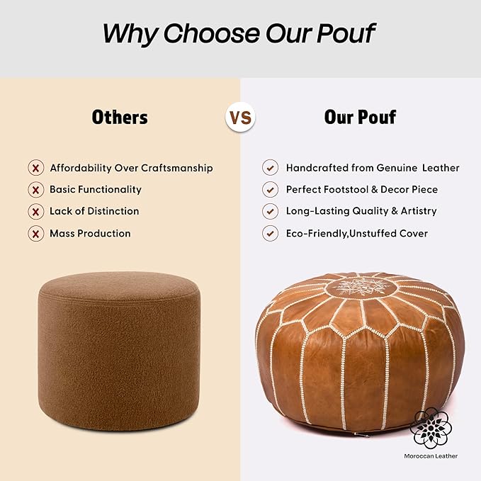 Handmade Moroccan Genuine Leather Pouf Ottoman Cover Unstuffed Foot Stool, Boho Foot Rest Under Desk, Round Ottoman for Living Room, Bedroom - Housewarming & Wedding Gifts