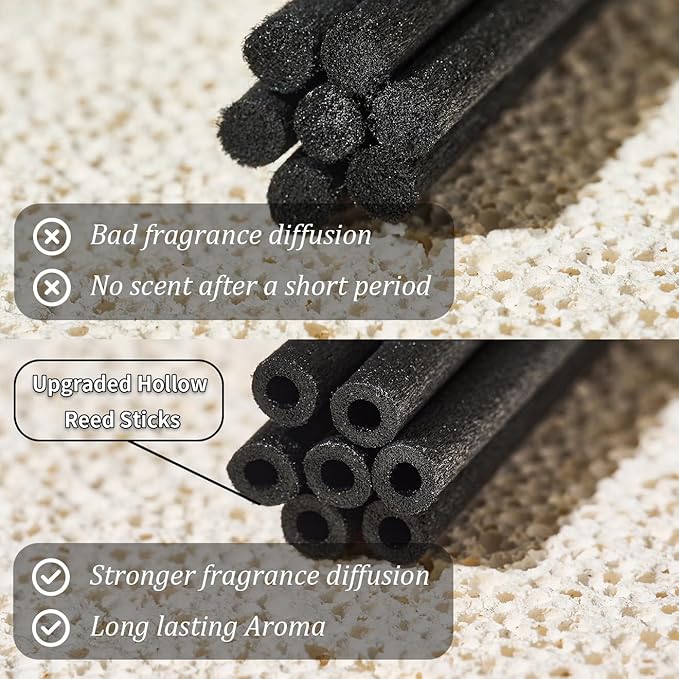 M&SENSE 10.14 oz Large Reed Diffuser Set | Lime Basil Scent Oil Diffuser with Sticks |Hotel Collection Non-Toxic Essential Oil |for Bedroom Bathroom Living Room