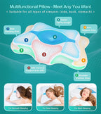 Memory Foam Pillows, Cervical Pillow for Neck and Shoulder Pain Relief, Ergonomic Contour Bed Pillow, Soft for Side Sleep Stomach Sleeping and Back Sleeper…